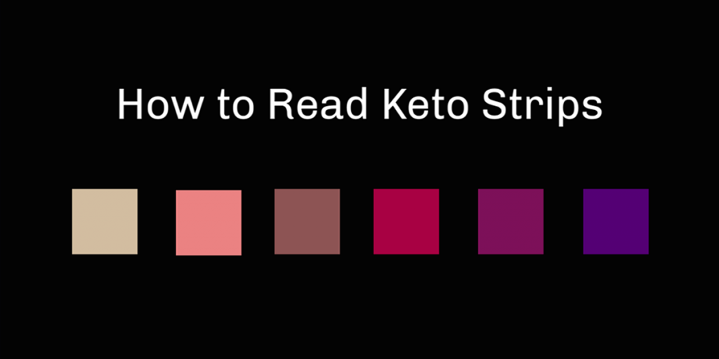 How To Read Ketone Strips To Measure Ketosis Photos Keyto